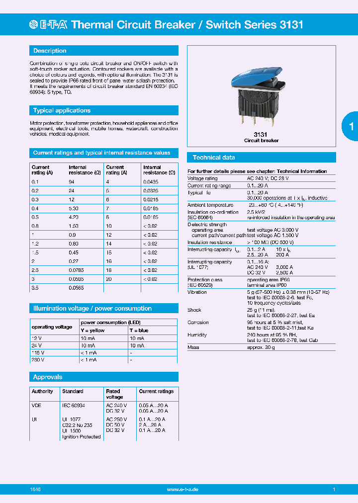 3131-AF1HT0000_8887334.PDF Datasheet