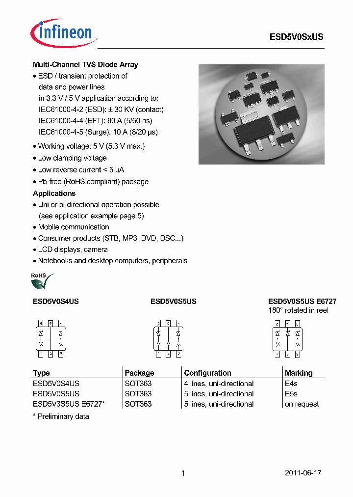ESD5V0S5US_8887278.PDF Datasheet