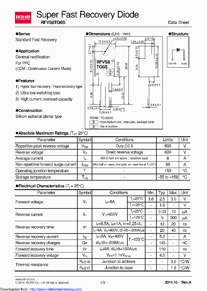 RFVS8TG6SGC9_8887667.PDF Datasheet