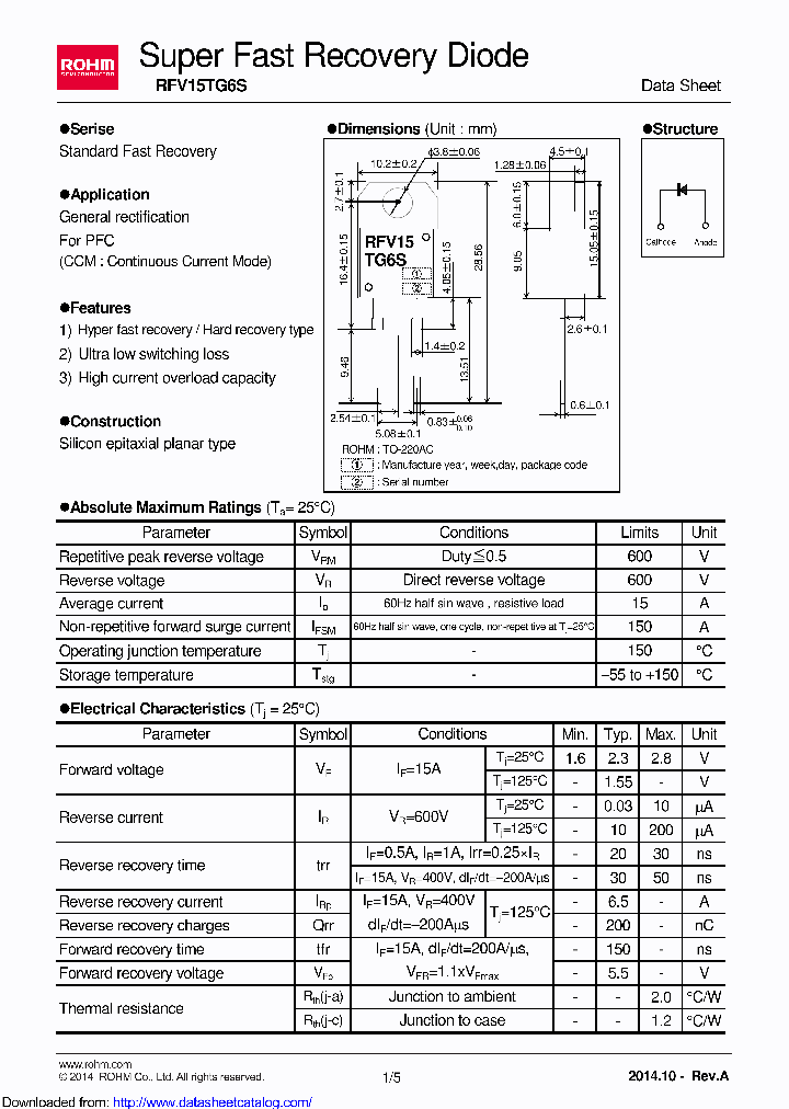 RFV15TG6SGC9_8887666.PDF Datasheet