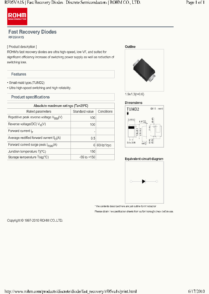 RF05VA1S_8888385.PDF Datasheet