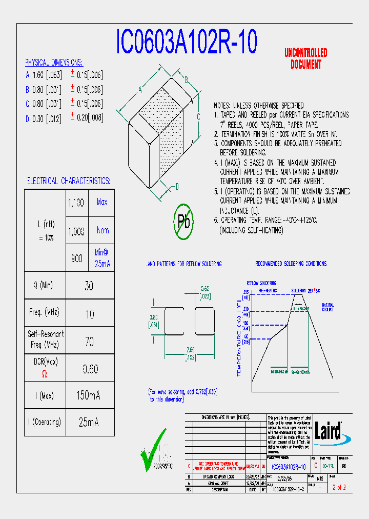 IC0603A102R-10_8888424.PDF Datasheet
