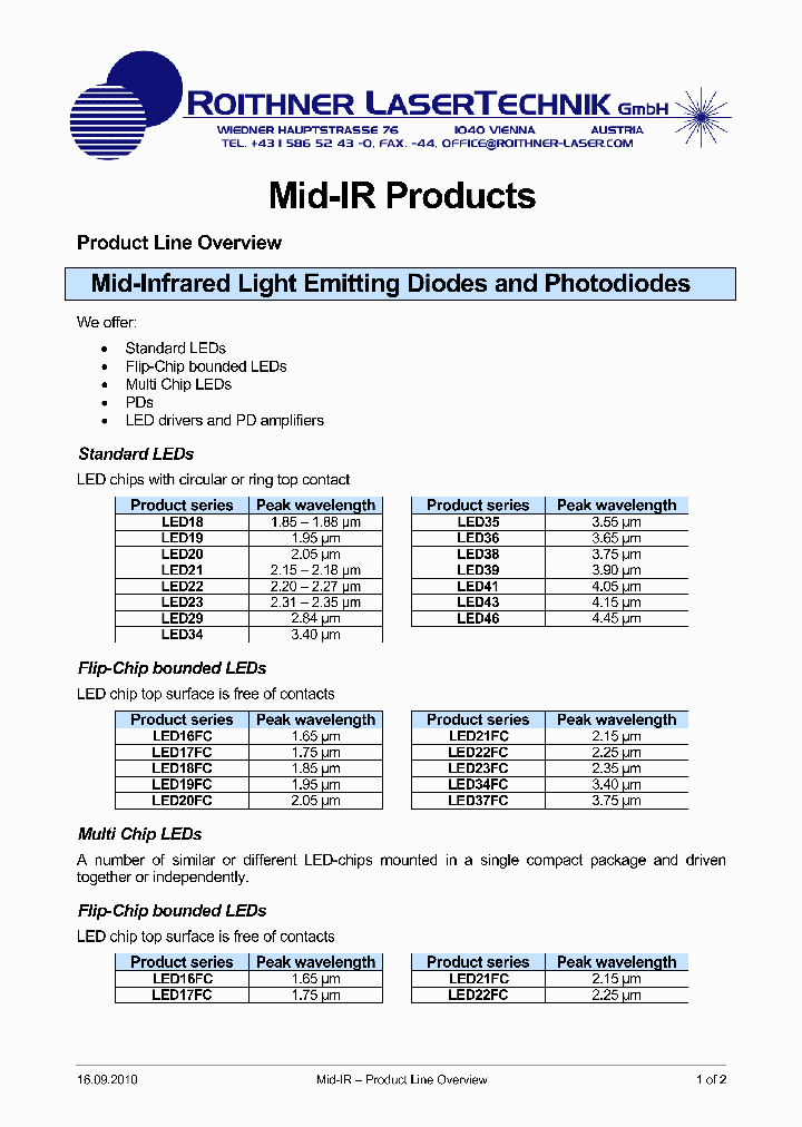 LED36_8888505.PDF Datasheet
