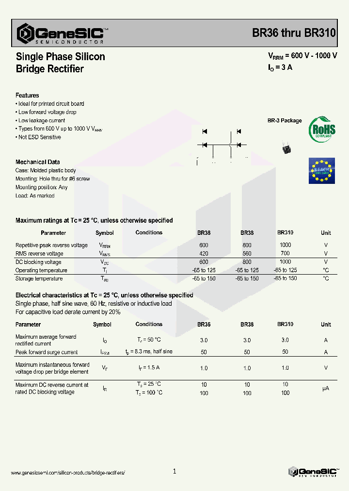 BR310_8888722.PDF Datasheet