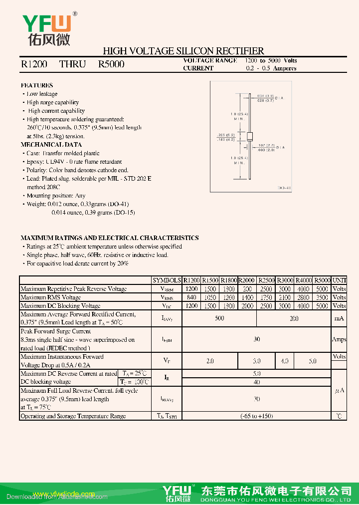 R1200-DO-41_8889004.PDF Datasheet
