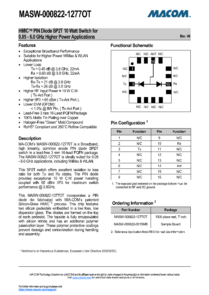 MASW-000822-001SMB_8889754.PDF Datasheet