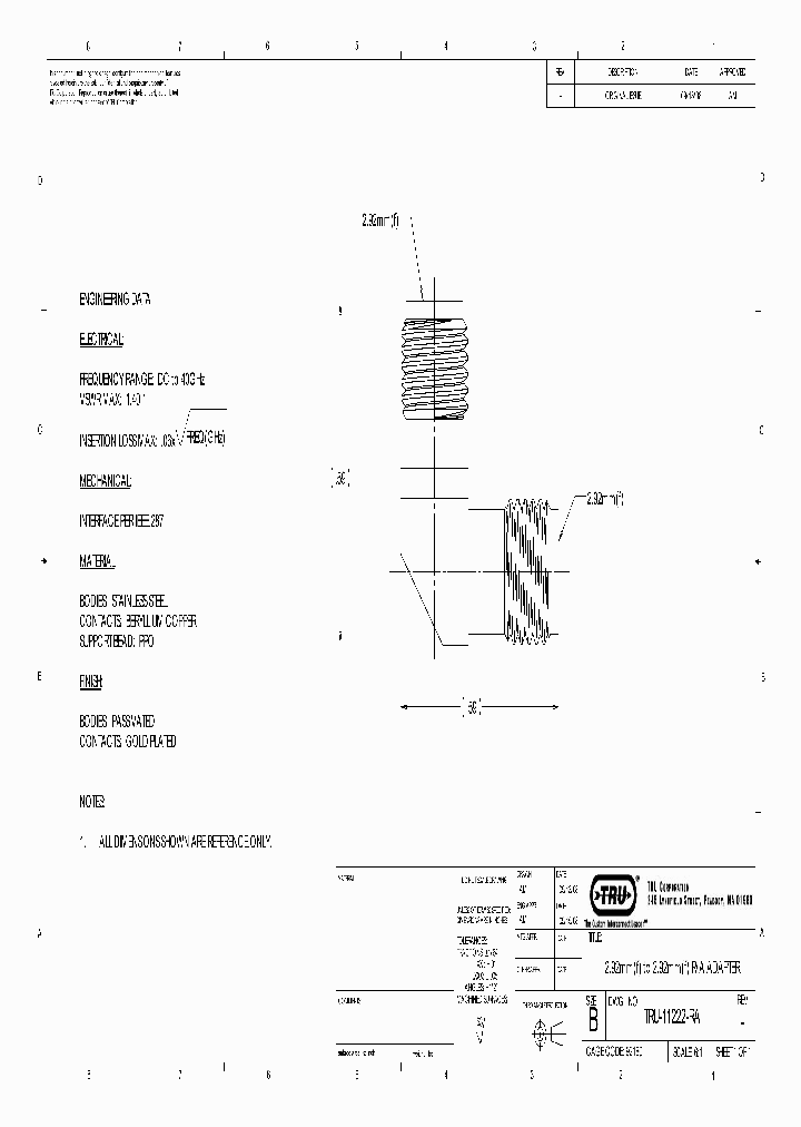 TRU-11222-RA_8889783.PDF Datasheet