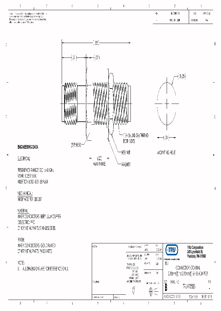 TRU-12583_8889807.PDF Datasheet