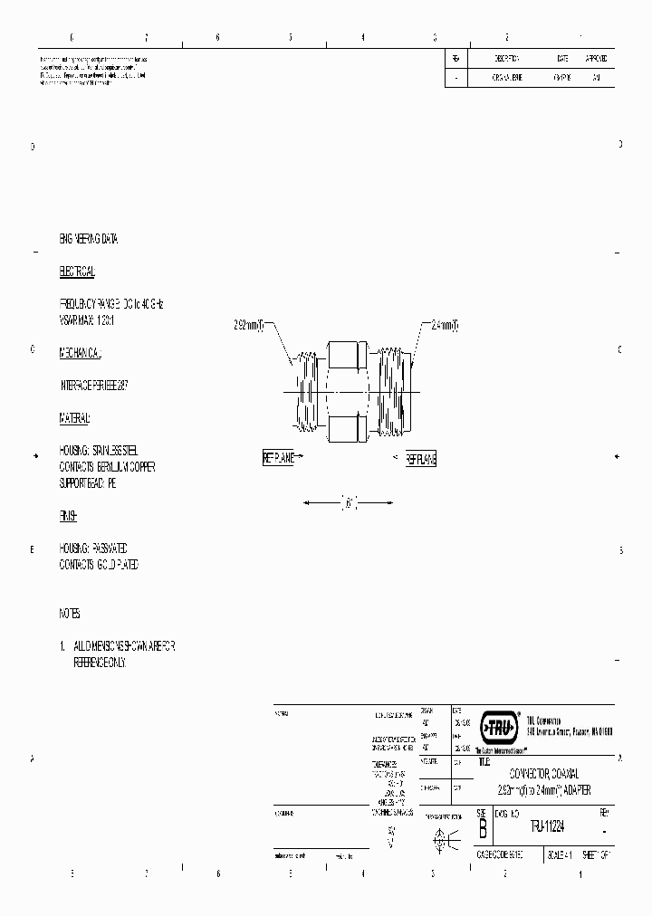 TRU-11224_8889786.PDF Datasheet