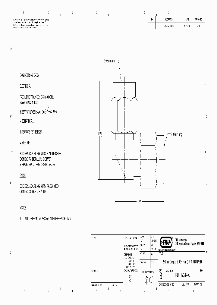 TRU-11233-RA_8889788.PDF Datasheet