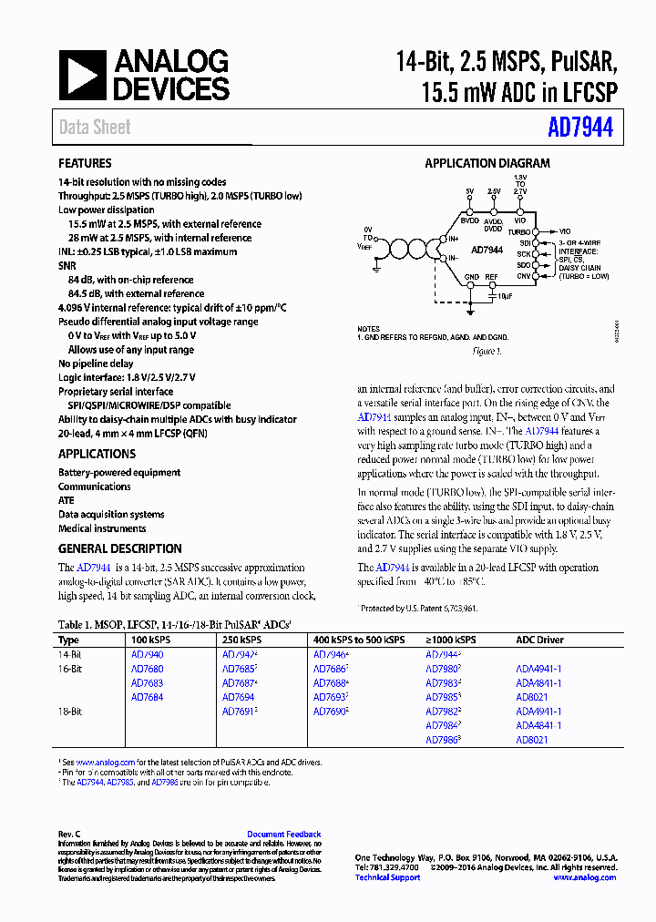 EVAL-SDP-CH1Z_8889854.PDF Datasheet