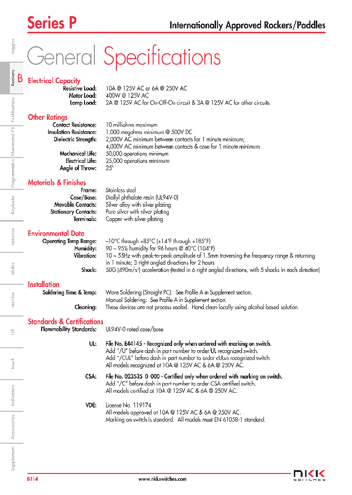 P2022N-DC_8889970.PDF Datasheet