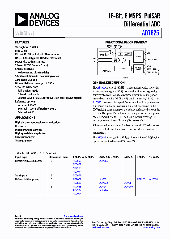 EVAL-SDP-CH1Z_8889853.PDF Datasheet