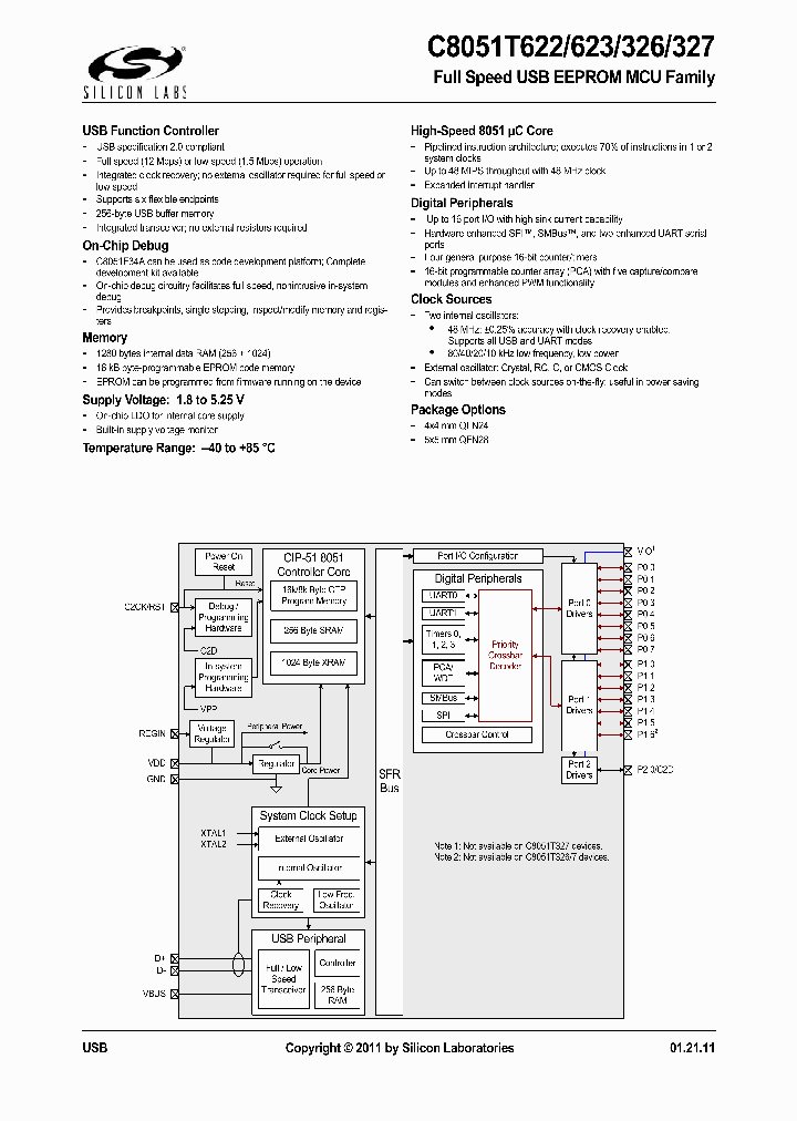 C8051T327-GM_8891181.PDF Datasheet
