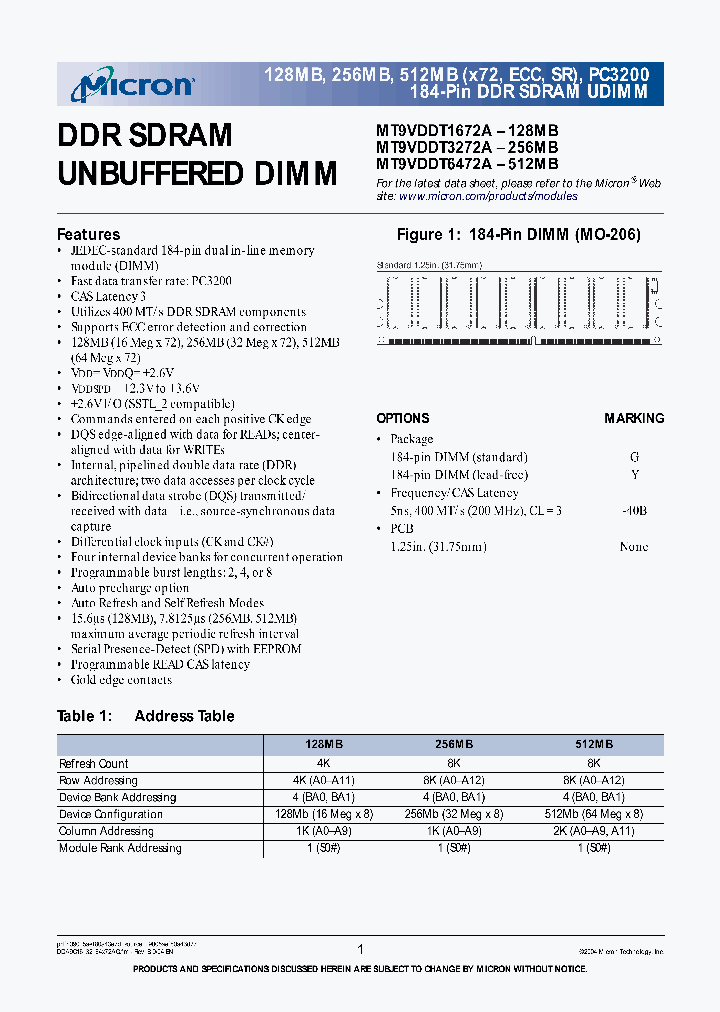 MT9VDDT3272A_8891191.PDF Datasheet