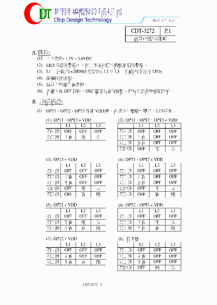 CDT3272_8891189.PDF Datasheet