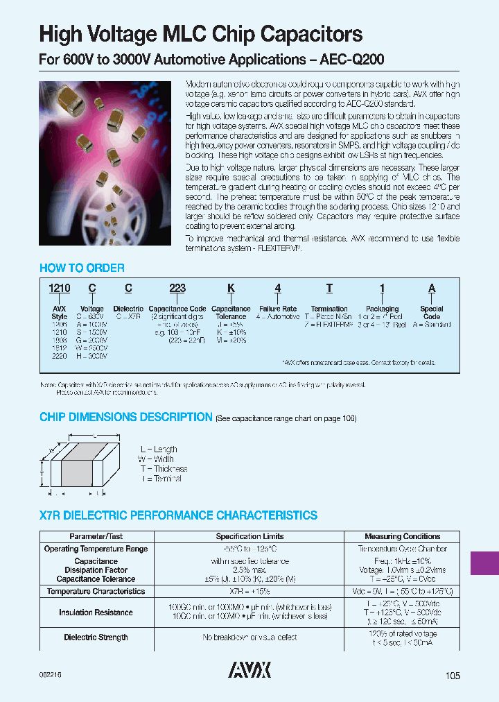 1812SC223J-4Z1A_8892269.PDF Datasheet