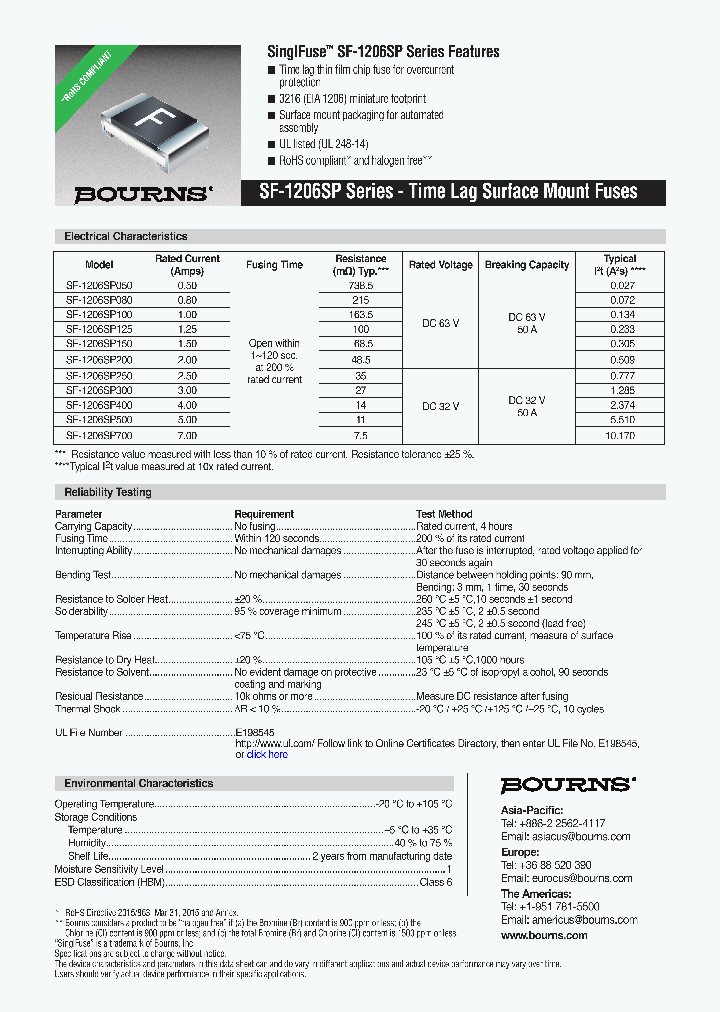 SF-1206SP400_8892337.PDF Datasheet