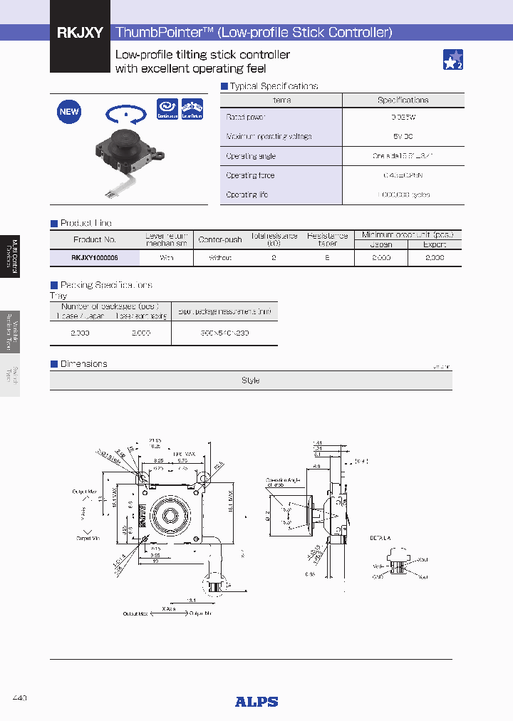 RKJXY1000006_8892672.PDF Datasheet