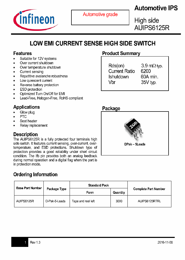 AUIPS6125RTRL_8893086.PDF Datasheet