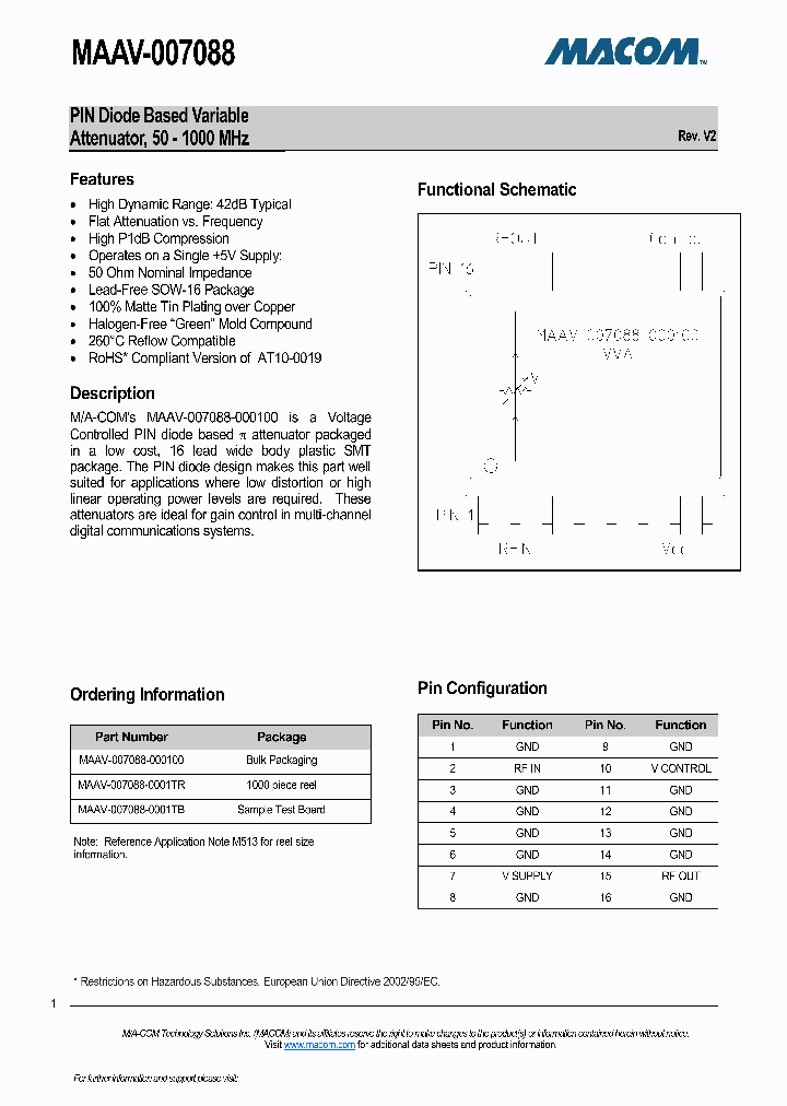 MAAV-007088-000100_8893376.PDF Datasheet