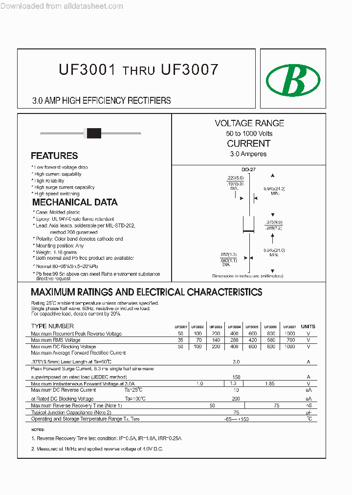 UF3001-2C3A-2CDO-27_8893888.PDF Datasheet