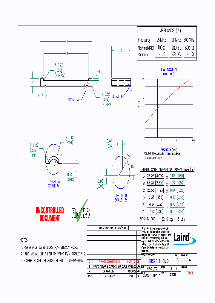 28S2011-0M0_8894175.PDF Datasheet