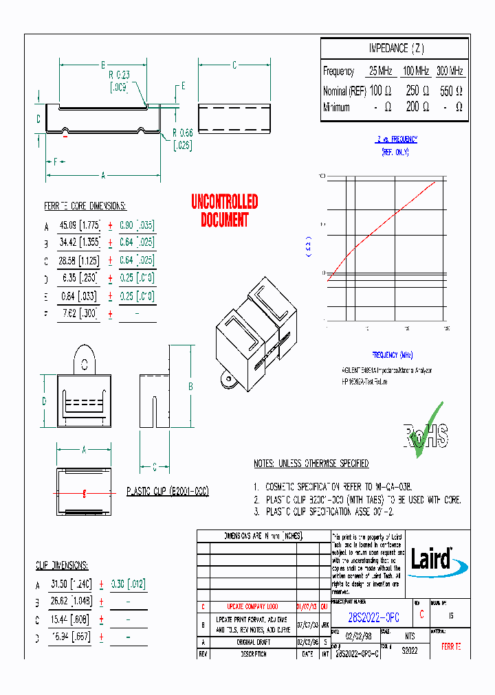 28S2022-0P0_8894179.PDF Datasheet