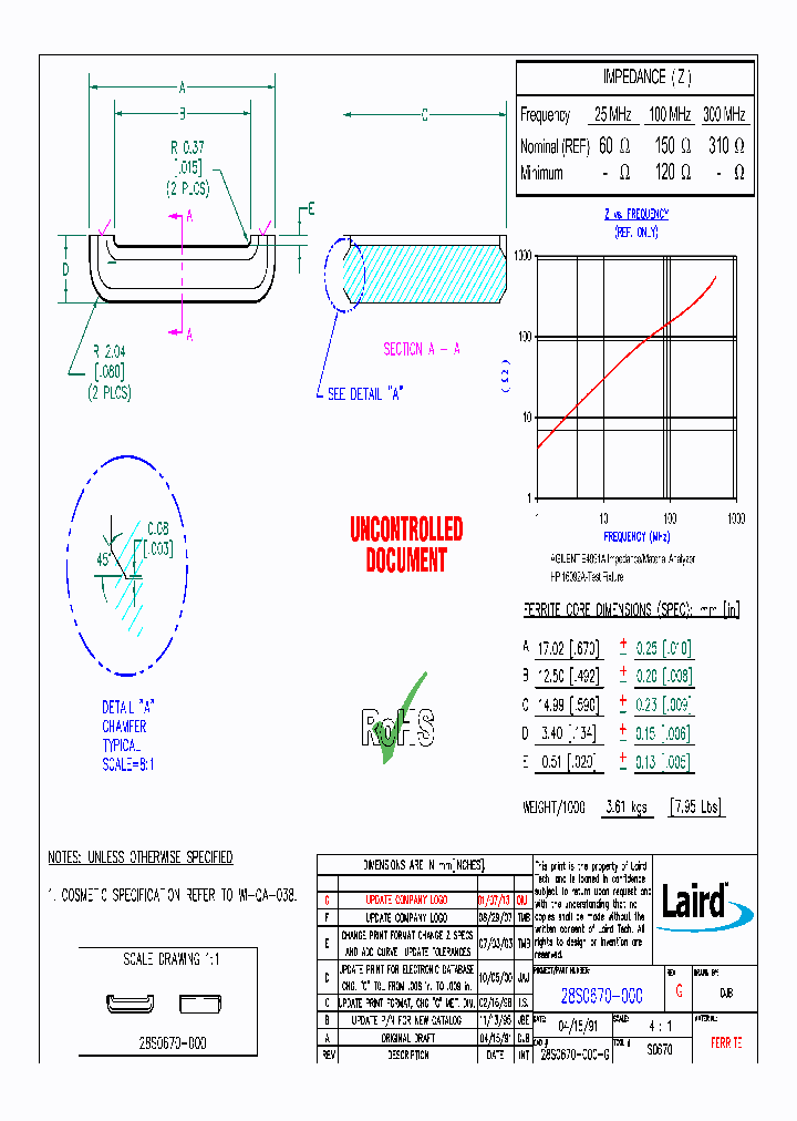 28S0670-000_8894154.PDF Datasheet
