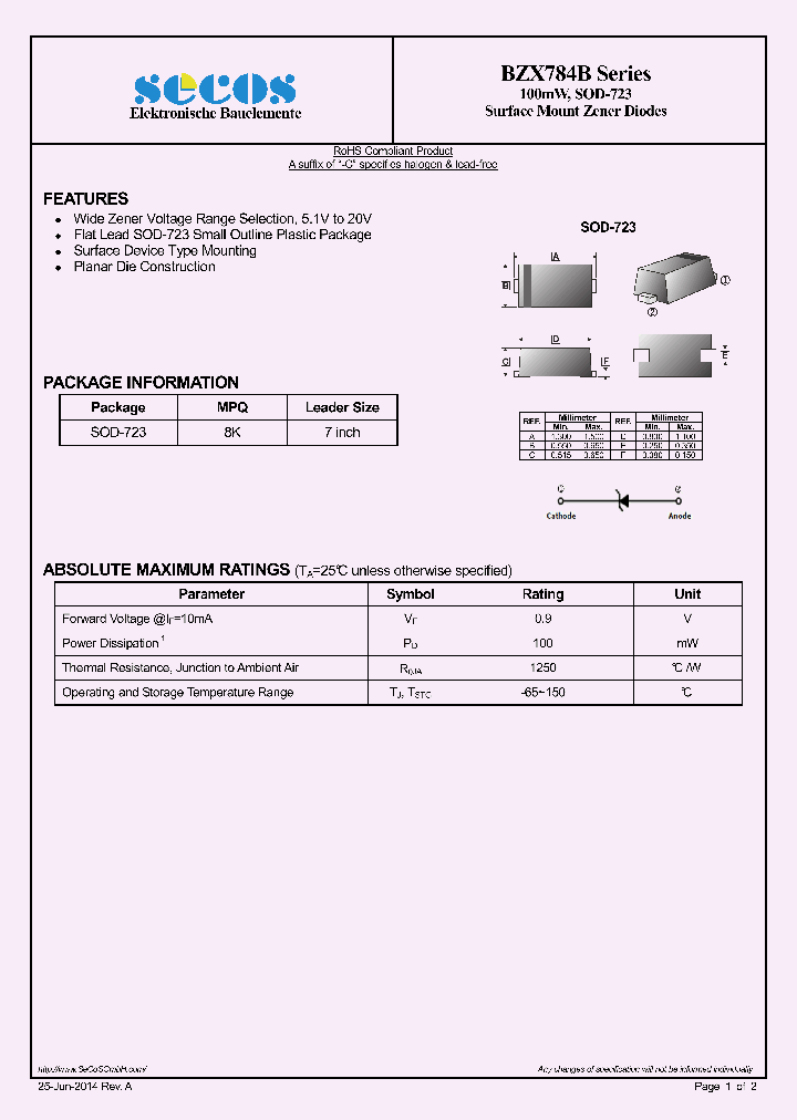 BZX784B10_8895143.PDF Datasheet