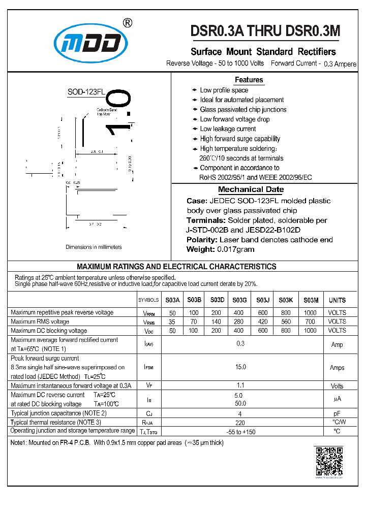 S03B_8895088.PDF Datasheet