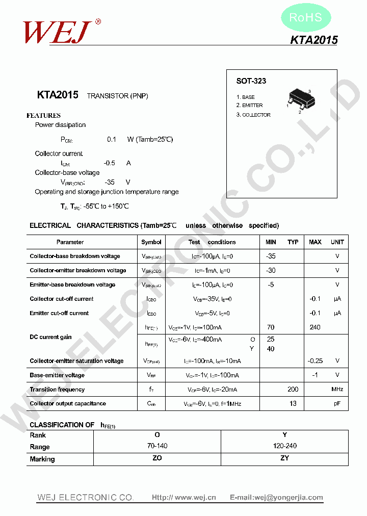 KTA2015-15_8895632.PDF Datasheet