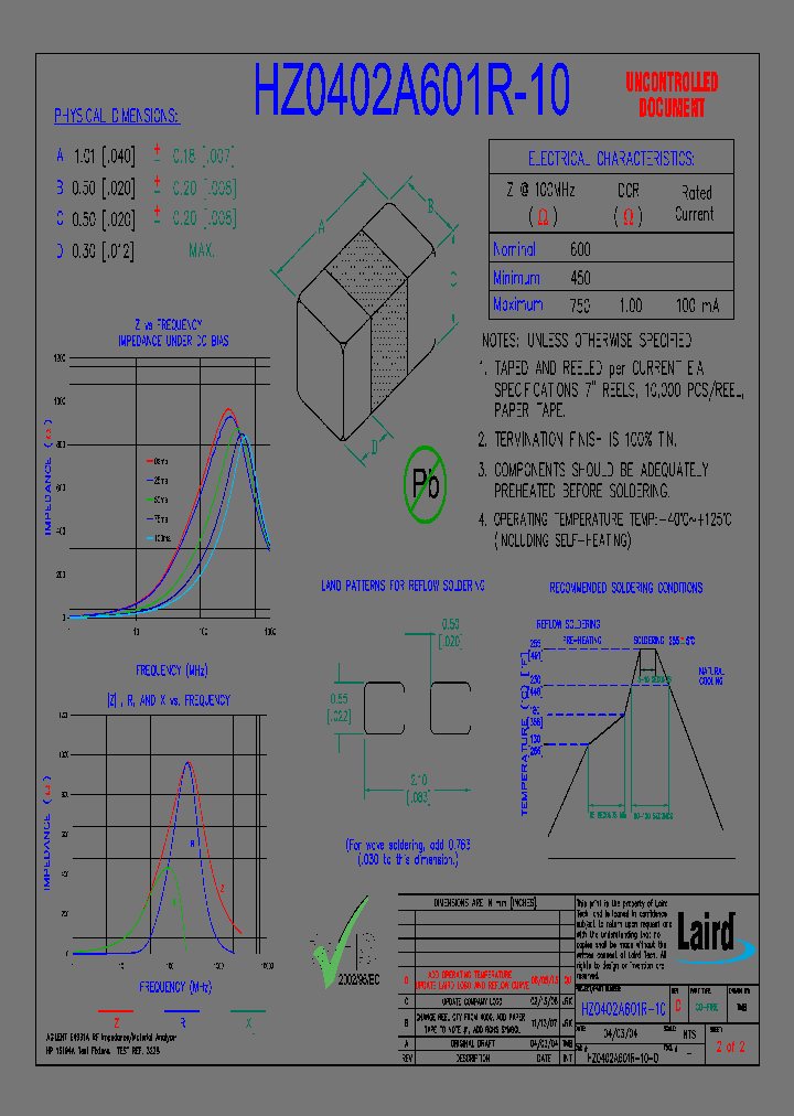 HZ0402A601R-10_8895765.PDF Datasheet