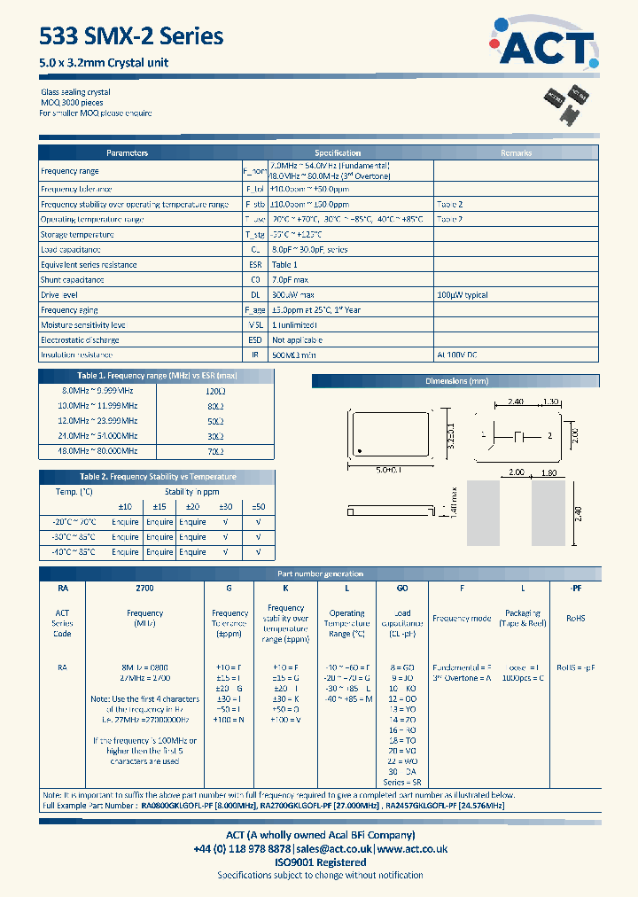 RA2700FIMGOAL-PF_8895876.PDF Datasheet