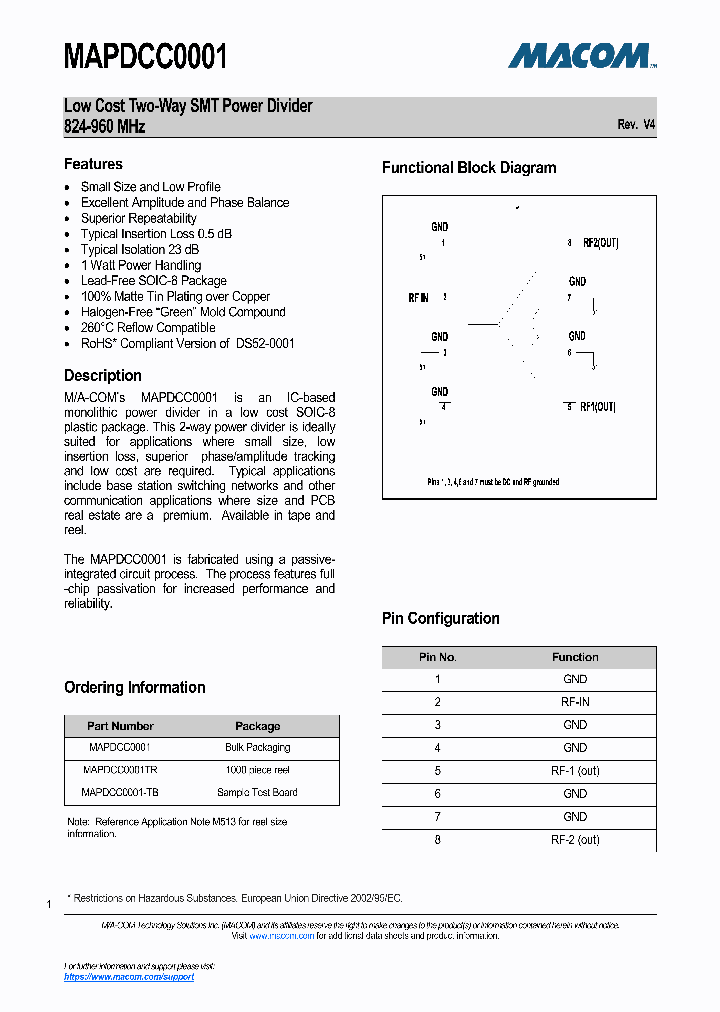 MAPDCC0001-TB_8895995.PDF Datasheet