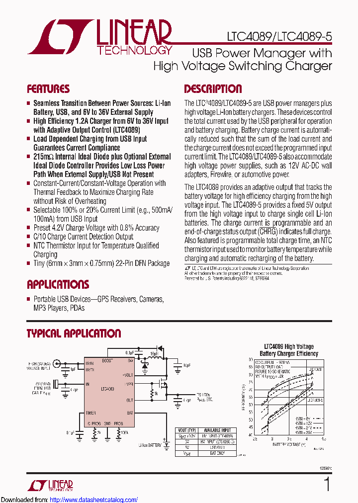 LTC4089EDJCPBF_8896377.PDF Datasheet