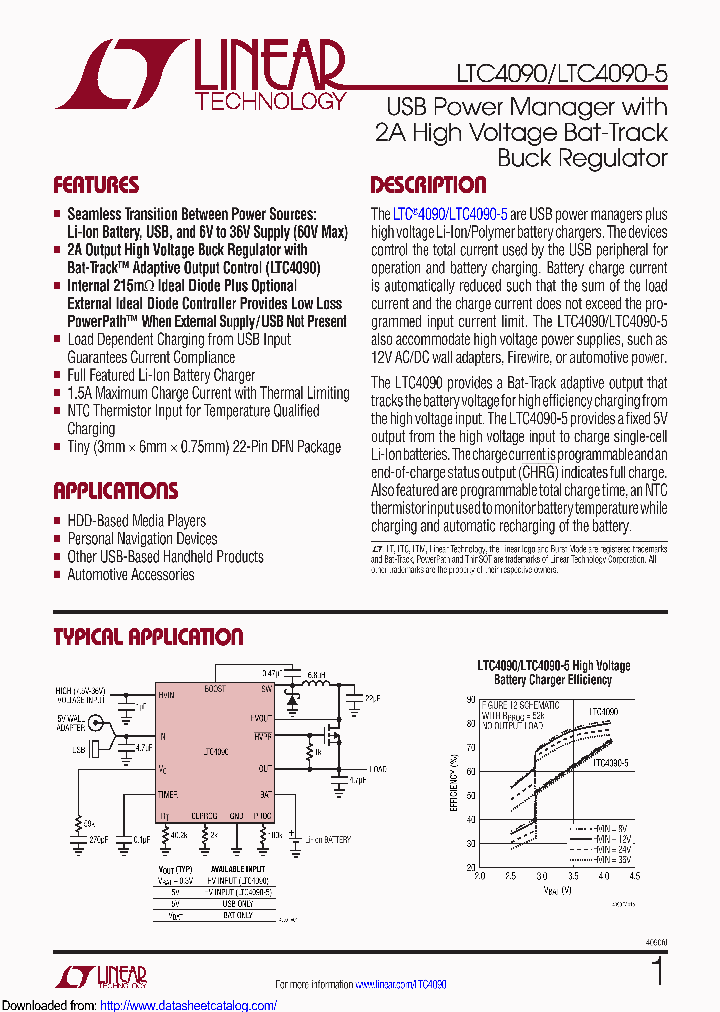 LTC4090EDJCPBF_8896388.PDF Datasheet