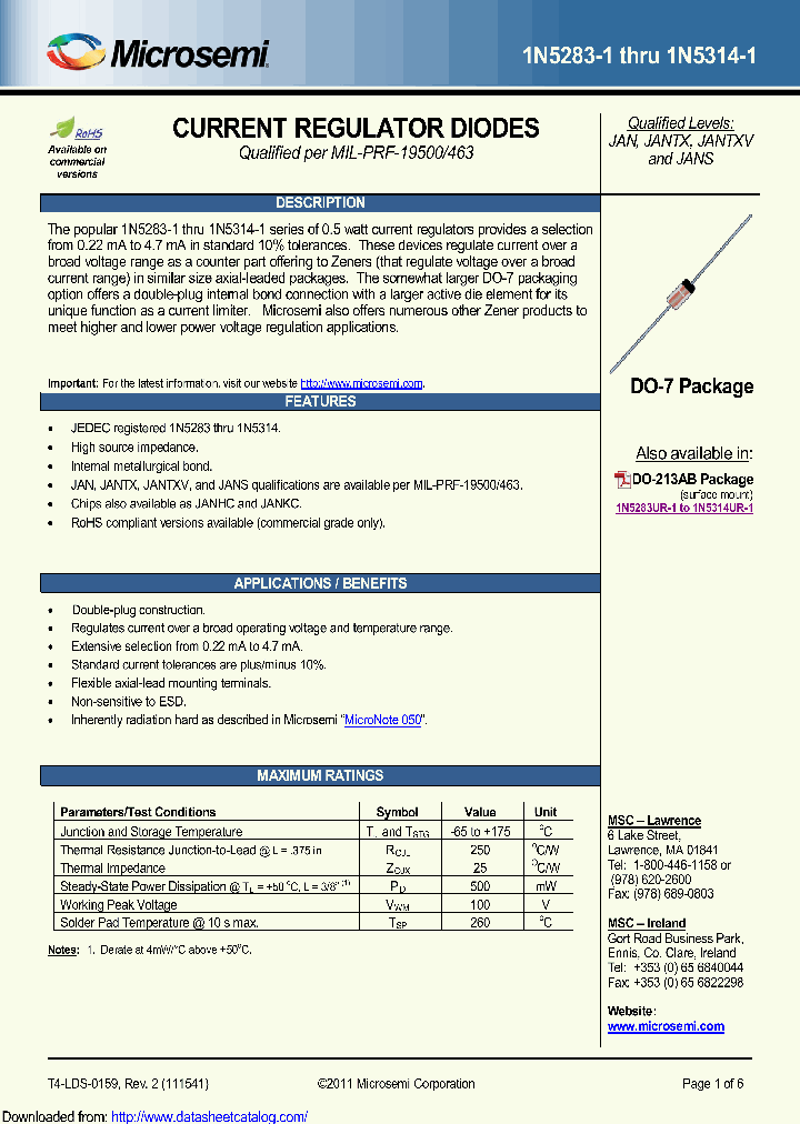 1N5309-1E3_8896677.PDF Datasheet