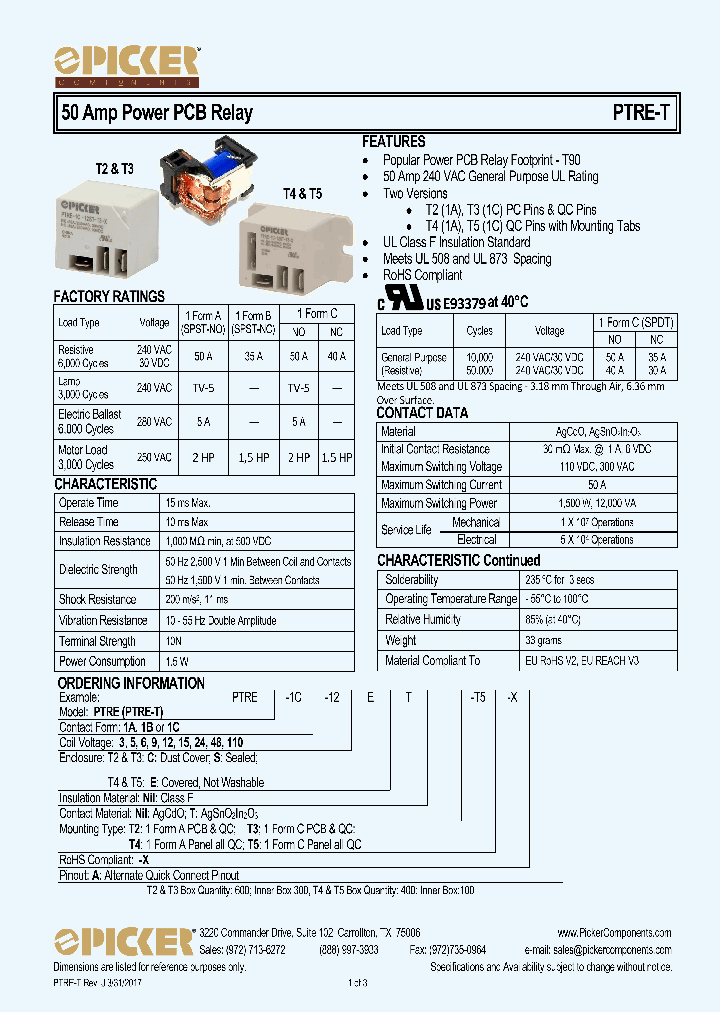 PTRE-T-17_8896913.PDF Datasheet