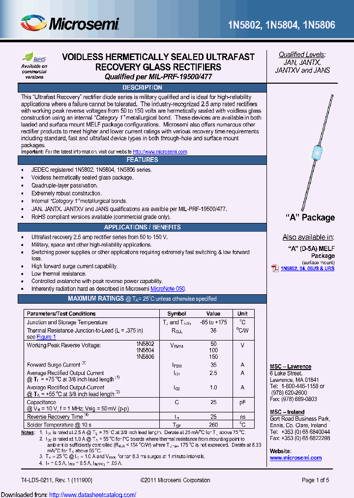 1N5802E3_8896971.PDF Datasheet