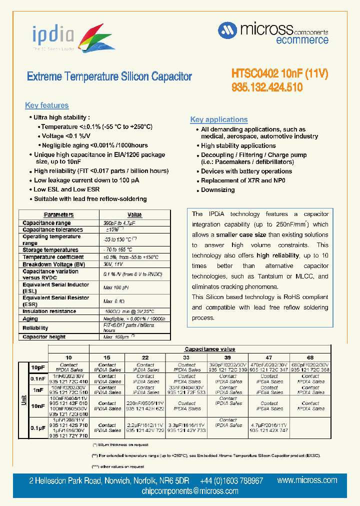 HTSC0402-10NF-11V_8897018.PDF Datasheet