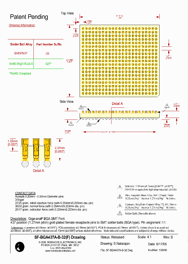 SF-BGA437A-B-32_8897283.PDF Datasheet