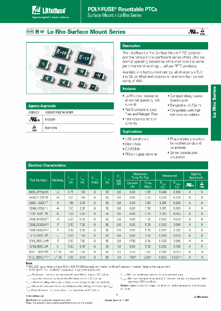 0805L110SLYR_8898271.PDF Datasheet