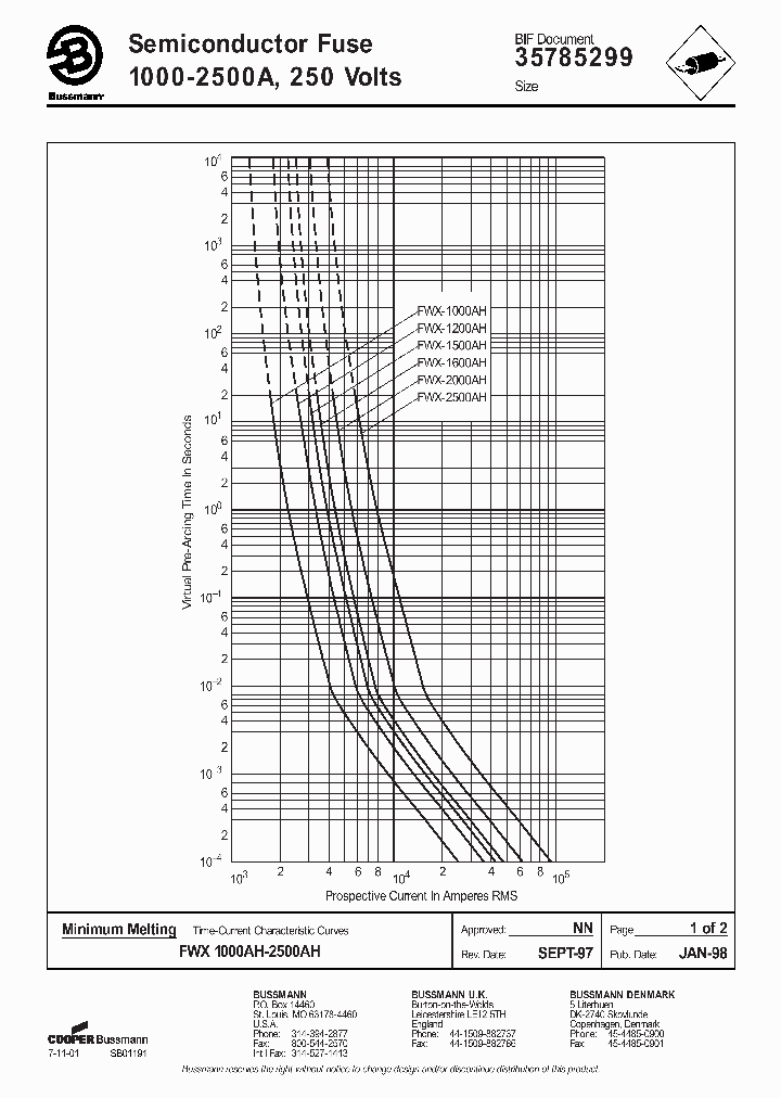 FWX-2500AH_8898617.PDF Datasheet