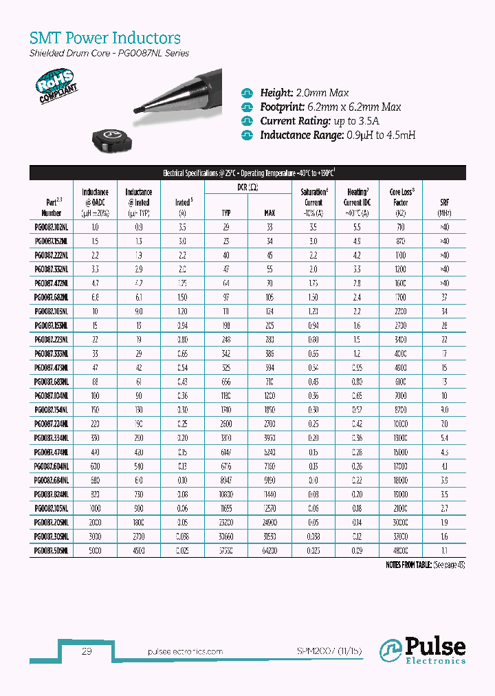 PG0087683NL_8898735.PDF Datasheet