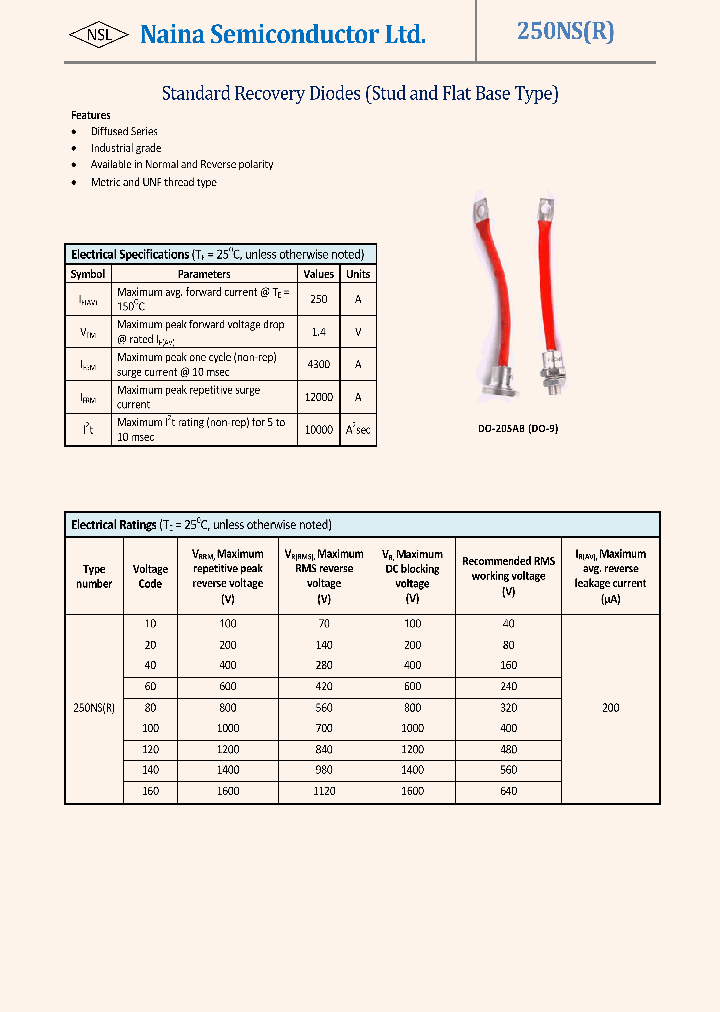 250NS_8898762.PDF Datasheet