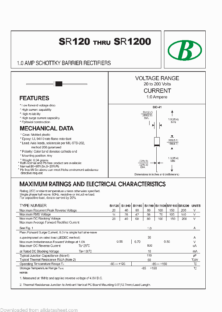 SR180_8899020.PDF Datasheet