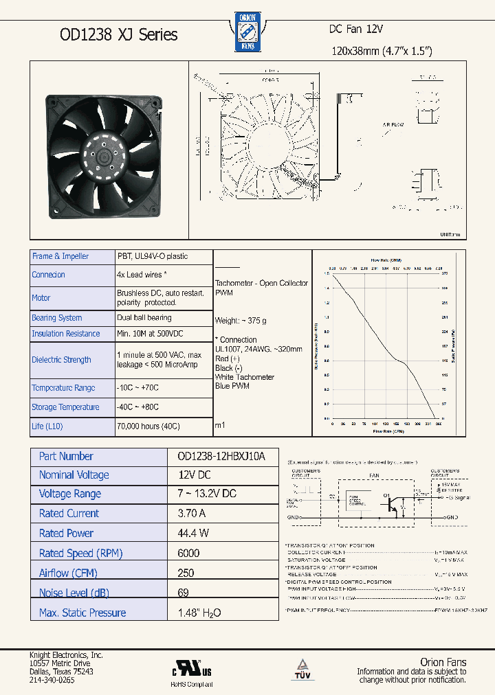 OD1238-12HBXJ10A_8899096.PDF Datasheet