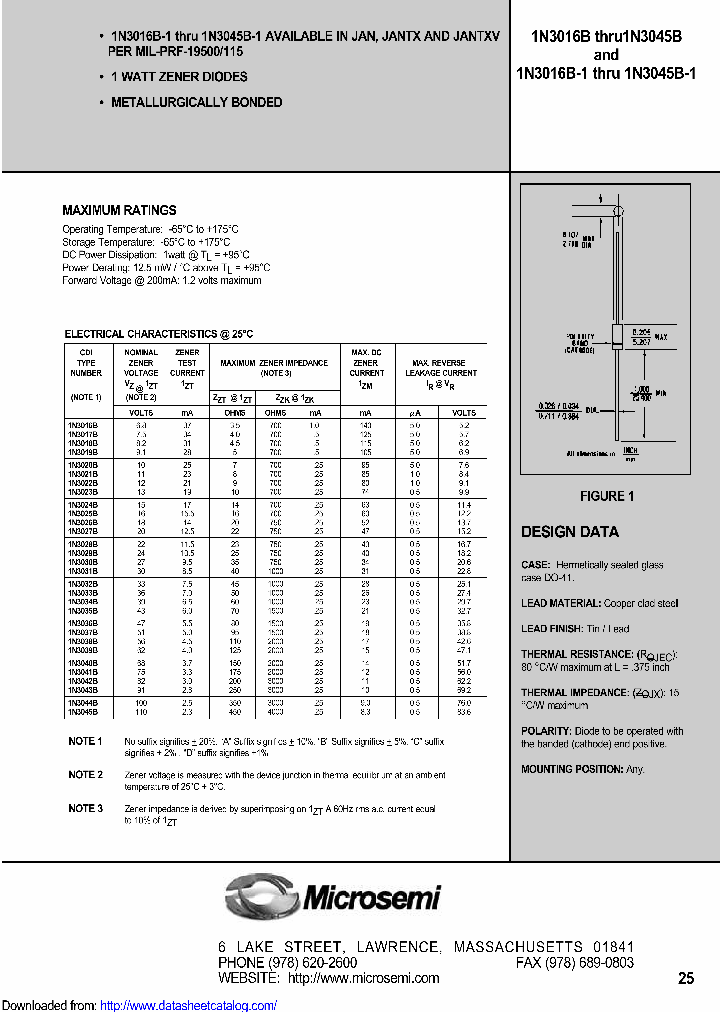 1N3821-1_8899305.PDF Datasheet