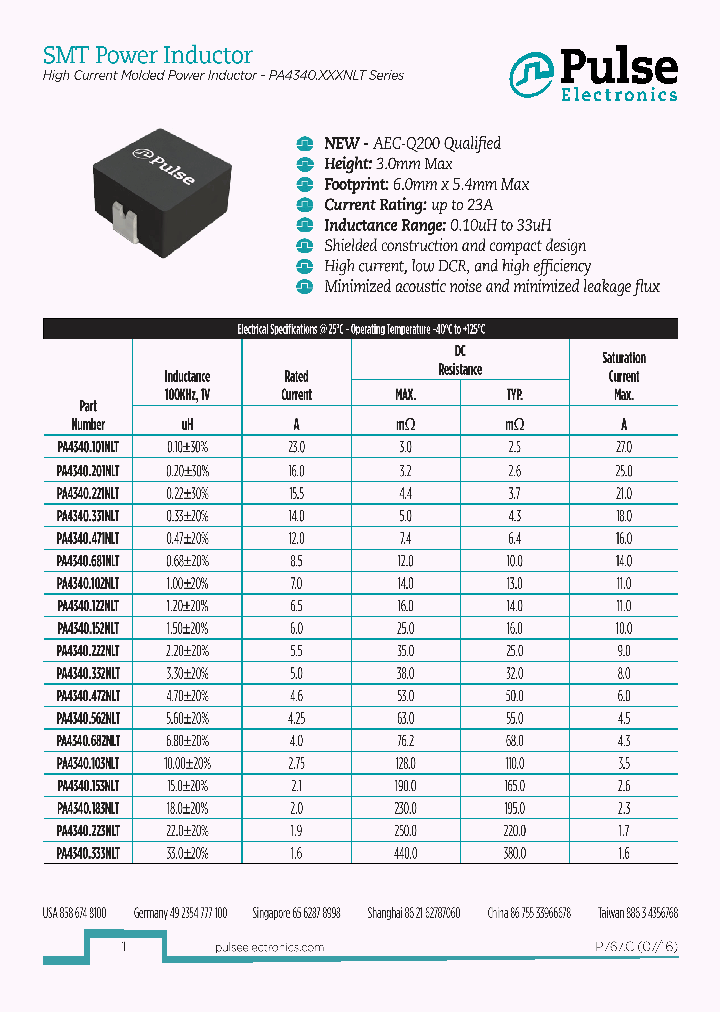 PA4340331NLT_8899477.PDF Datasheet